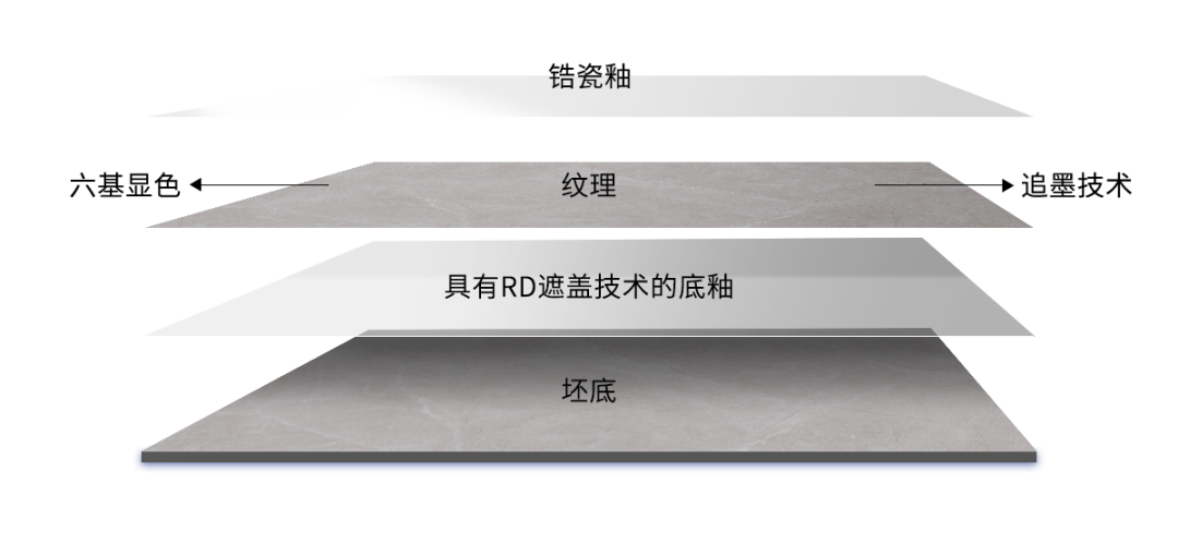 榮譽(yù)加冕 | 陶元帥瓷磚斬獲新銳榜原創(chuàng)設(shè)計(jì)產(chǎn)品優(yōu)秀獎(jiǎng)